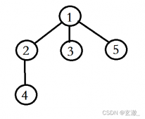 C语言数据结构与算法之图的遍历(一)
