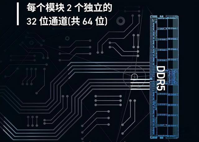 ddr内存是什么类型（内存DDR5和DDR4的区别是什么）