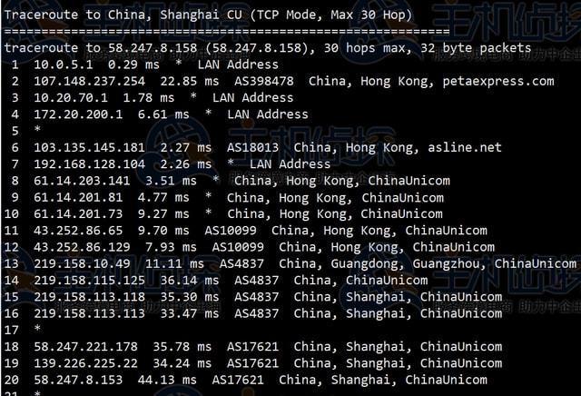 香港云服务器怎么样？RAKsmart香港云服务器速度和性能评测