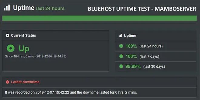 BlueHost与亚马逊虚拟主机对比评测