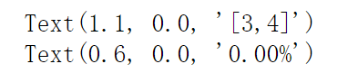 Python Matplotlib绘制扇形图标签重叠问题解决过程