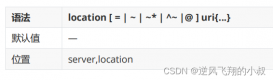nginx 配置指令之location使用详解
