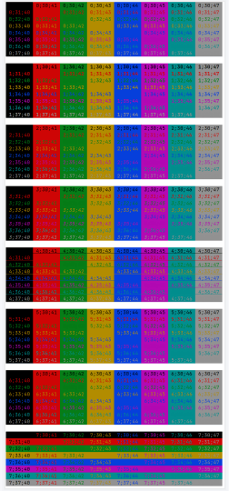 Python实现打印彩色字符串的方法详解