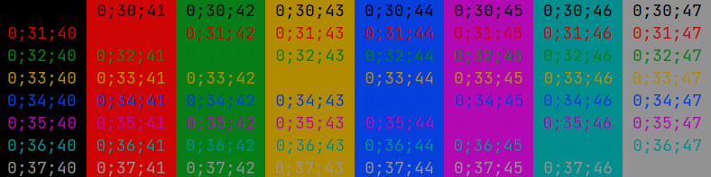 Python实现打印彩色字符串的方法详解