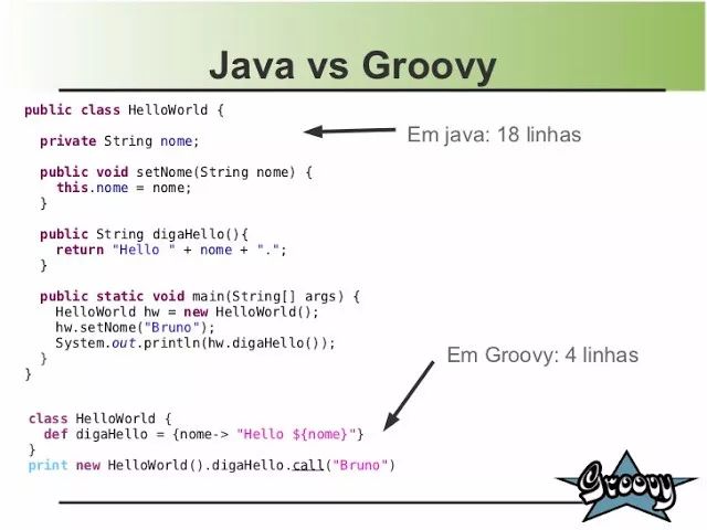 Java程序员必须掌握的十款开源工具