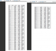 Python 操作pdf pdfplumber读取PDF写入Excel