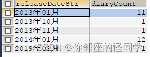 MySQL函数date_format()日期格式转换的实现