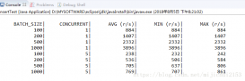 MYSQL读写性能测试的简单记录