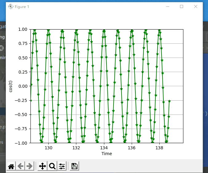 Python 实操显示数据图表并固定时间长度