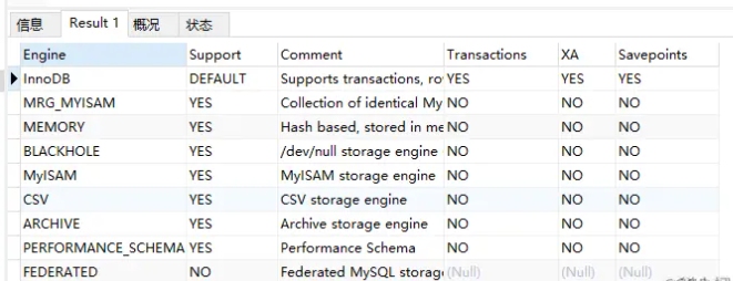MySQL中数据库优化的常见sql语句总结