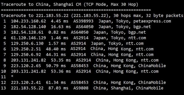 日本服务器怎么样？RAKsmart日本服务器E5-2630L测评