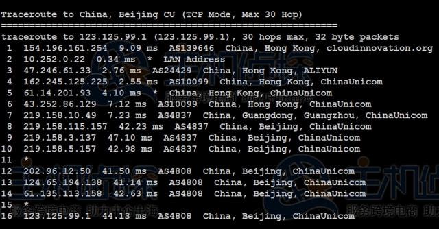 香港CN2服务器怎么样？Megalayer香港CN2服务器速度和性能评测