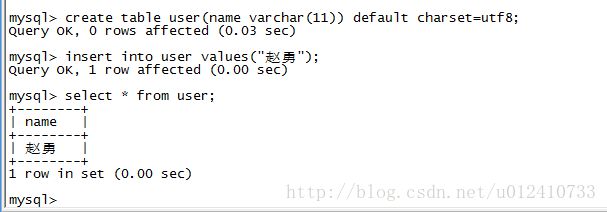 彻底解决MySQL使用中文乱码的方法