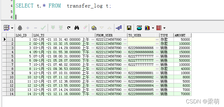 SQL窗口函数之聚合窗口函数的使用(count,max,min,sum)