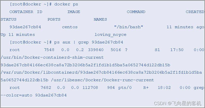 Docker中关于Namespace隔离机制全面解析