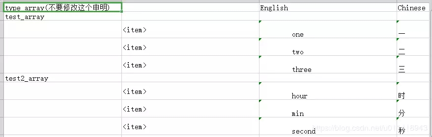Android多国语言转换Excel及Excel转换为string详解