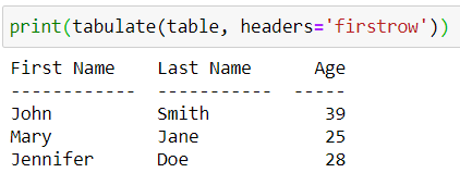 Python中创建表格详细过程