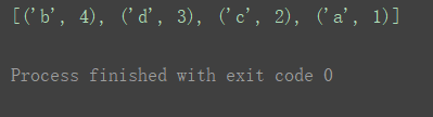 python中的 sorted()函数和sort()方法区别