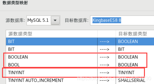 MySQL迁移KingbaseESV8R2的实现步骤