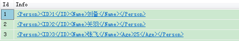 SQL Server中的XML数据类型详解