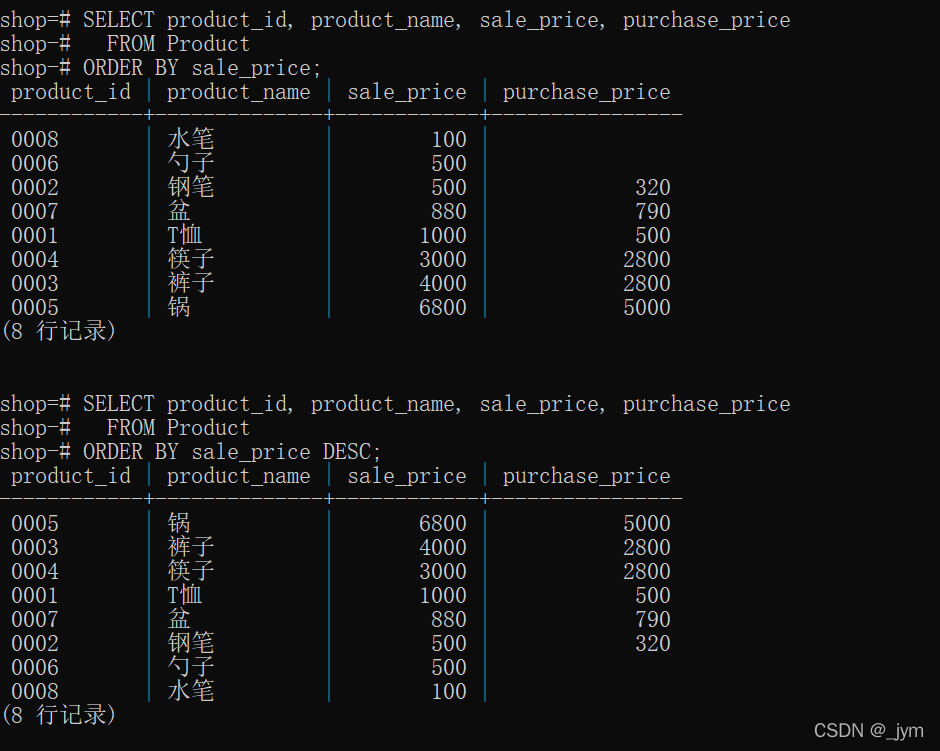 PostgreSQL聚合函数的分组排序使用示例
