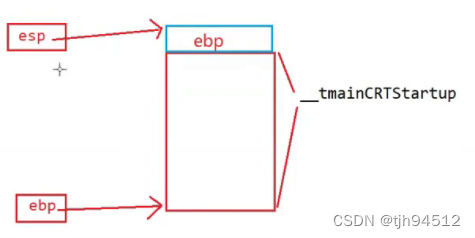 C语言函数栈帧的创建与销毁详解