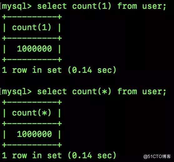MySQL 中的count(*) 与 count(1) 谁更快一些?