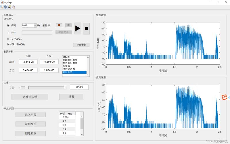 基于Matlab实现数字音频分析处理系统
