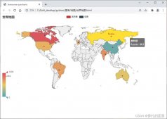 Python使用pyecharts绘制世界地图,省级地图,城市地图实例详解