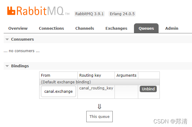 SpringBoot整合canal实现数据同步的示例代码