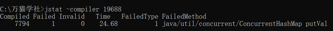 Java中jstat命令的使用详解