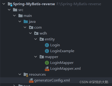 详解Spring与MyBatis的整合的方法