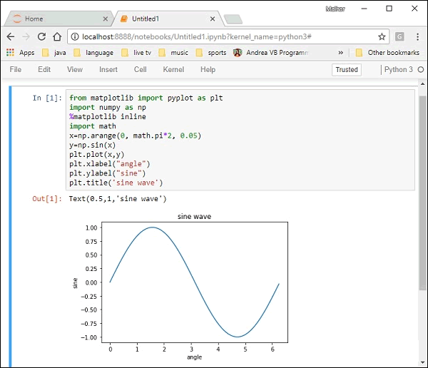基于Matplotlib 调用 pyplot 模块中 figure() 函数处理 figure图形对象