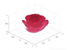 详解Matlab绘制3D玫瑰花的方法(内附旋转版本)