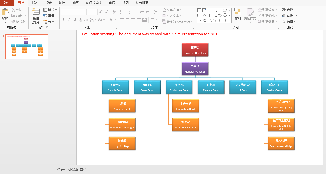 C# / VB.NET 在PPT中创建、编辑PPT SmartArt图形的方法详解