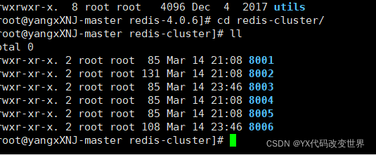 Redis高可用集群redis-cluster详解