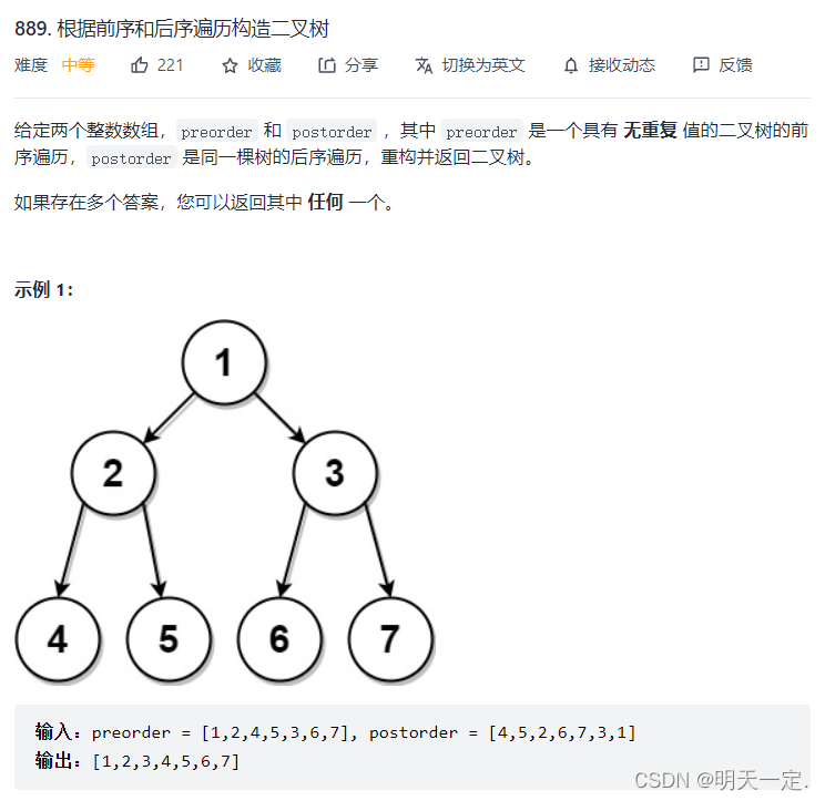 剑指Offer之Java算法习题精讲二叉树的构造和遍历