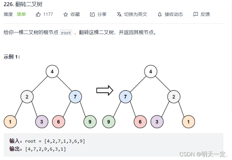 剑指Offer之Java算法习题精讲链表与二叉树专项训练