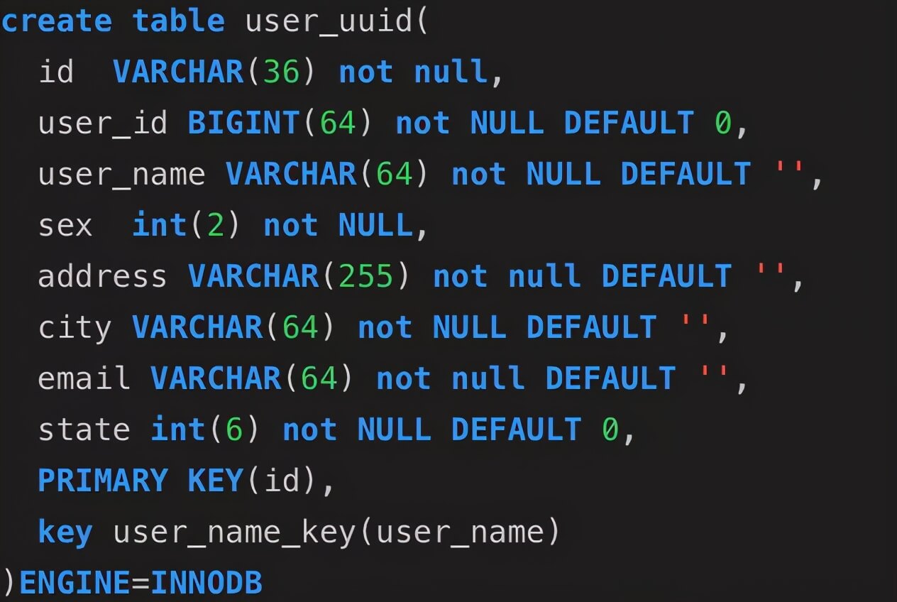 Mysql分析设计表主键为何不用uuid