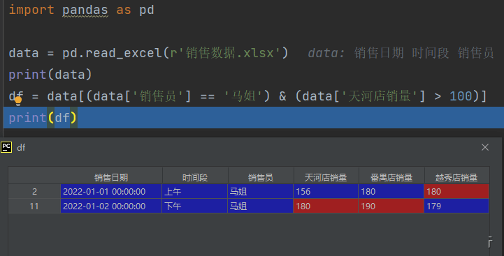 Python Pandas条件筛选功能