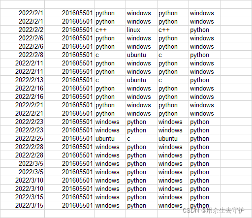 Python实现提取Excel指定关键词的行数据