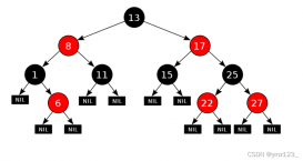 C++超详细分析红黑树