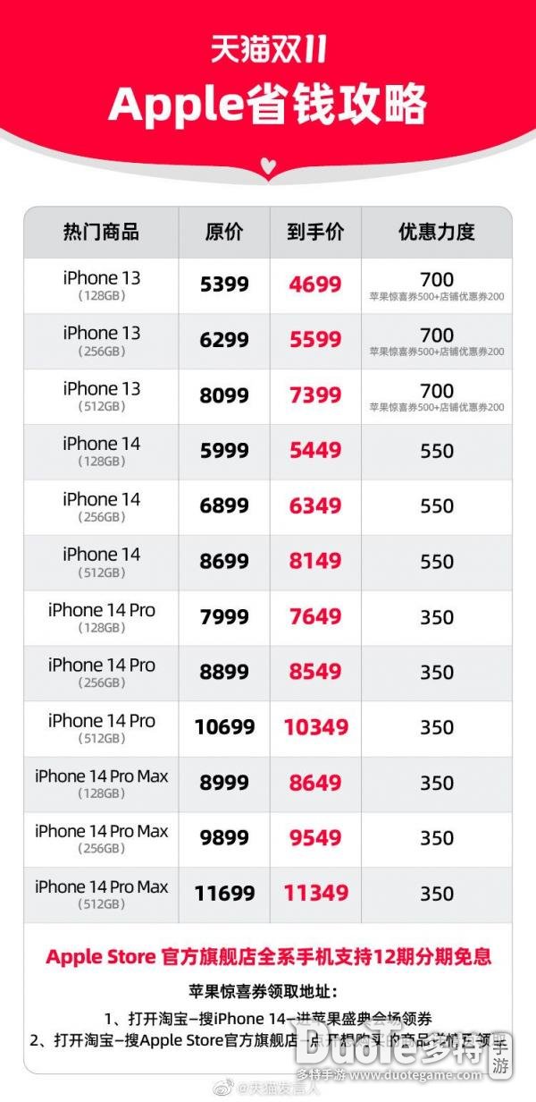 iPhone14Pro双十一首次优惠 天猫双十一apple省钱攻略