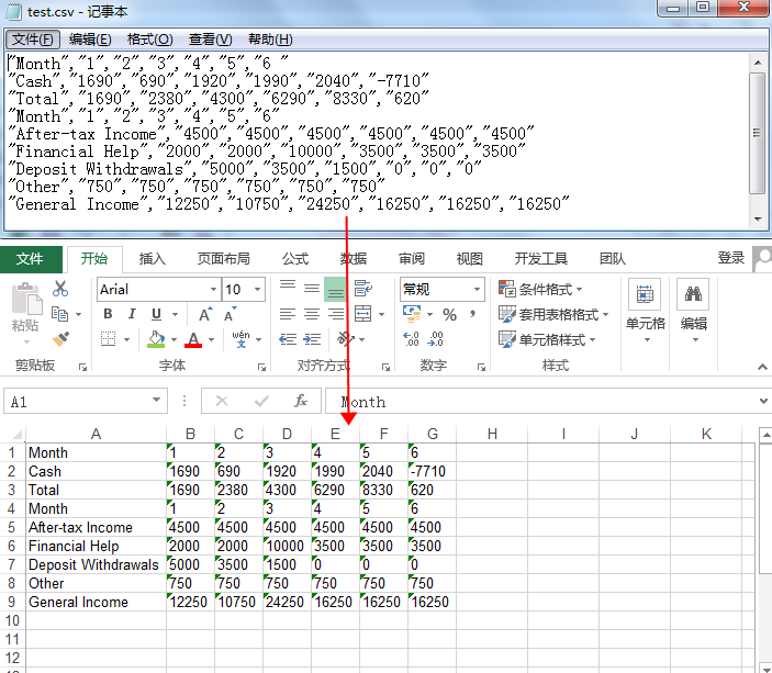 Java实现将CSV转为Excel的示例代码