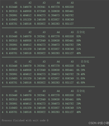 python DataFrame数据格式化(设置小数位数，百分比，千分位分隔符)
