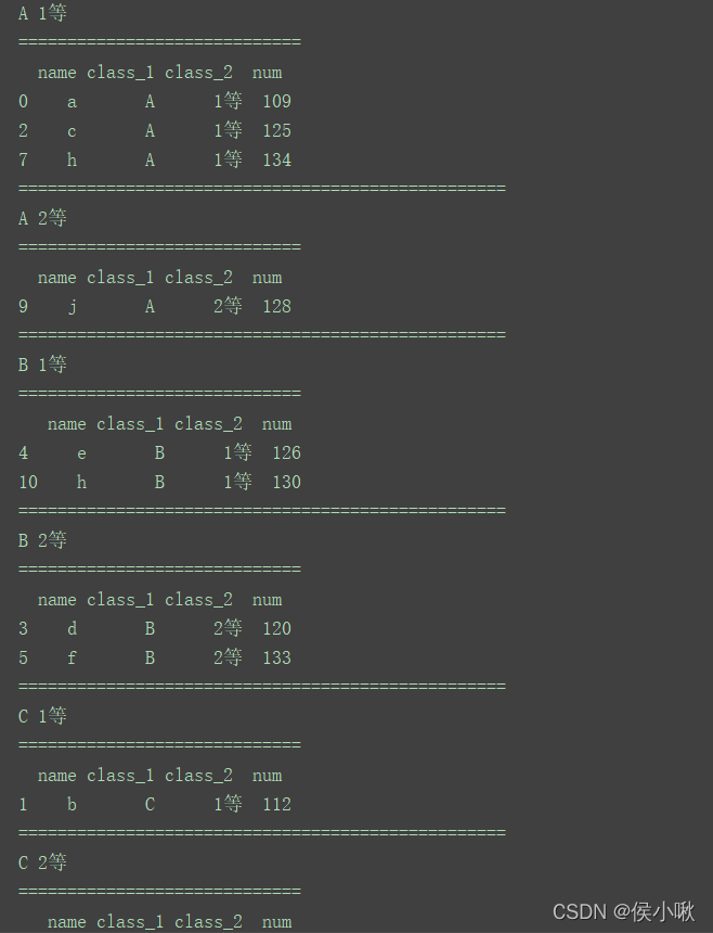 python DataFrame数据分组统计groupby()函数的使用