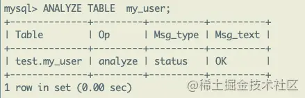 MySQL数据表使用的SQL语句整理