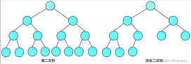 Java 数据结构进阶二叉树题集上