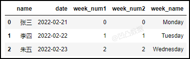 Python获取指定日期是＂星期几＂的6种方法