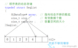 C语言数据结构顺序表的进阶讲解